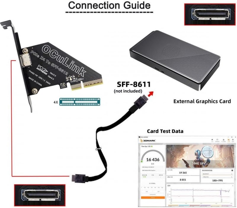 CY Adapter PCI-Express 4.0 PCIE 4X to Oculink SFF-8612 SFF-8611 Host Card for U.2 SSD eGPU External Graphics Card Dock - Image 3